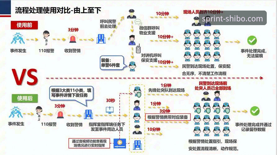 十博体育合规说明最新动态：从技术角度解析平台安全性与注册流程