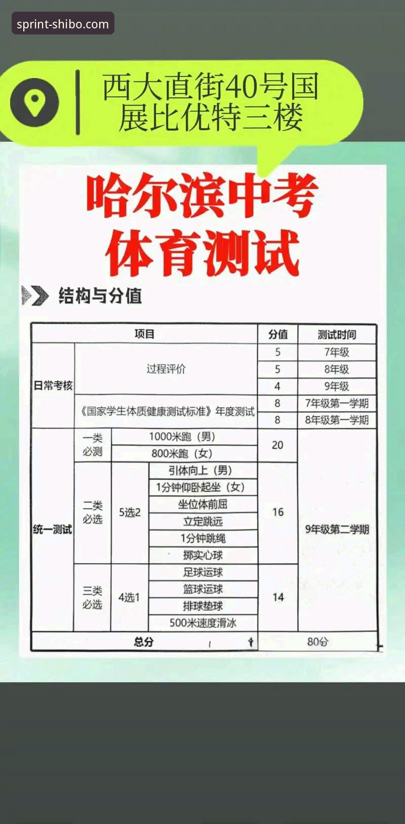 十博体育2026最新版本实用指南：安全注册、支付与移动端体验全攻略