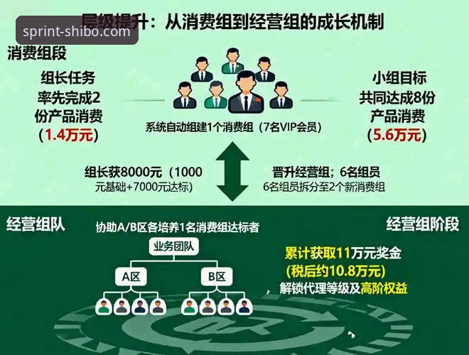 十博体育登录安全吗 揭秘十博体育登录安全吗?深度评测背后的真相与合规性数据